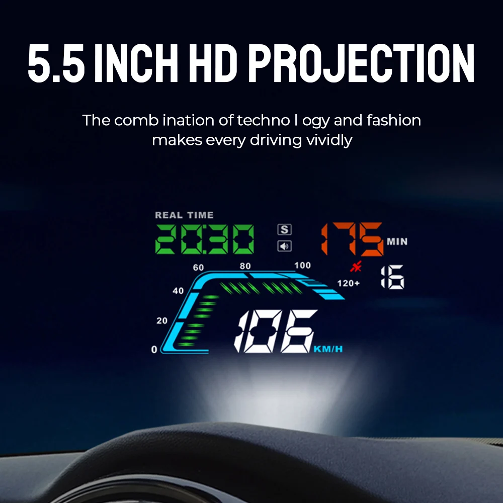  5.5 ġ GPS  ð Q7  , ڵ ׼, HUD ÷,  ÷,  