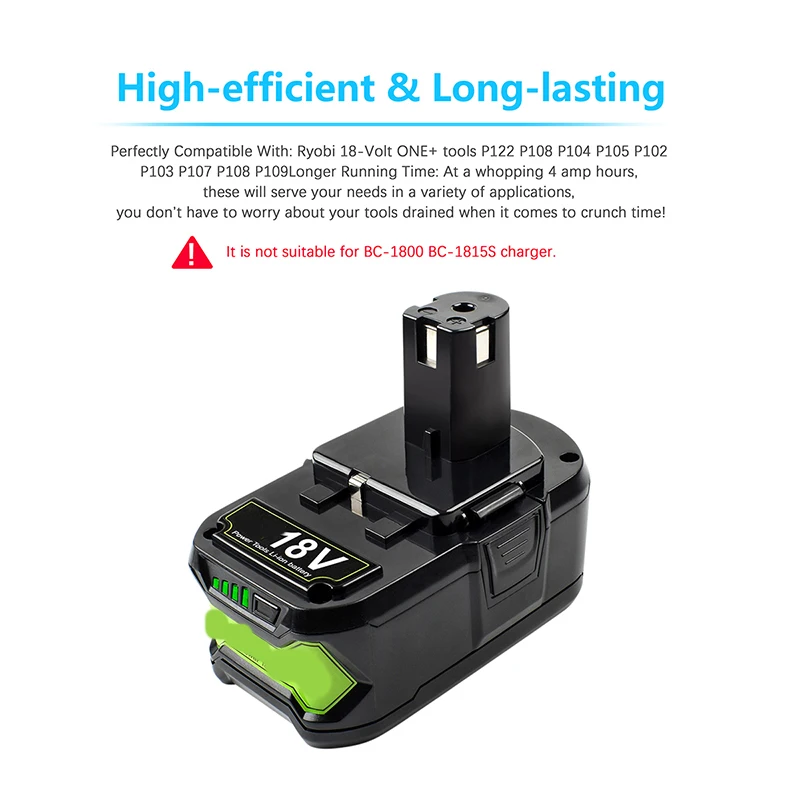 1~4X 18V 12AH Lithium Genuine Battery For RYOBI P108 ONE+ PLUS 6/9.0AH /  Charger $72.99 - PicClick AU