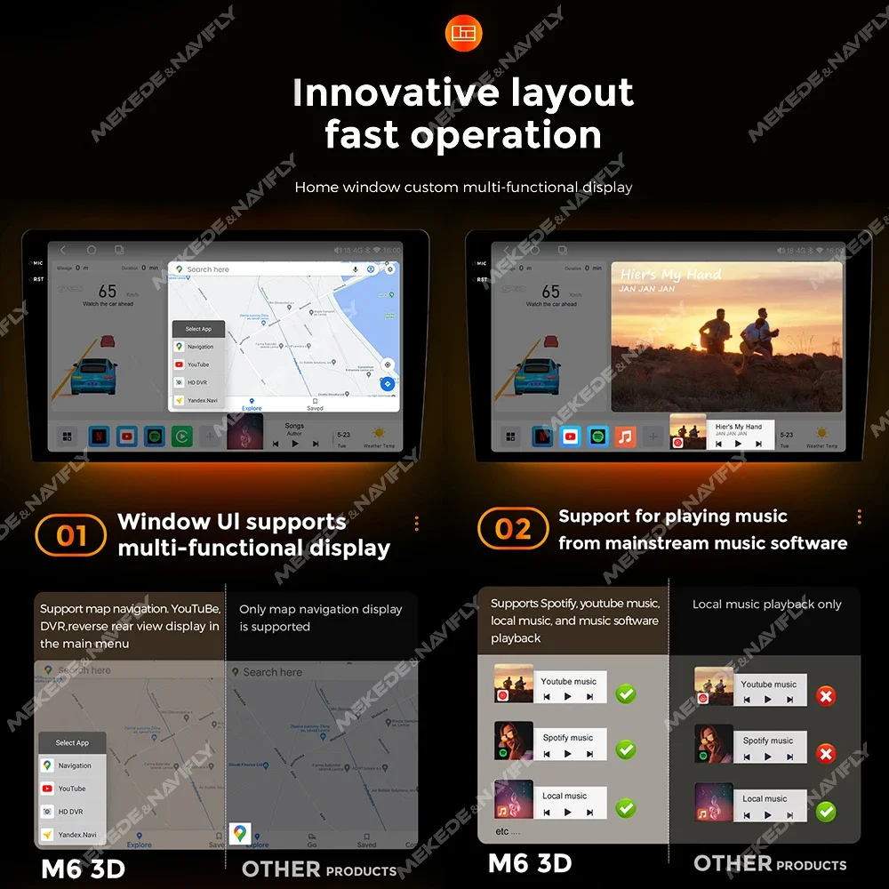 M6  ÷ AI   ī÷, ȵ̵ ڵ ڵ , ƿ A6 C5 S6 RS6 1997-2006 Ƽ̵ ̼ ̼  ڵ Ƽ̵ ÷̾ GPS ׺̼