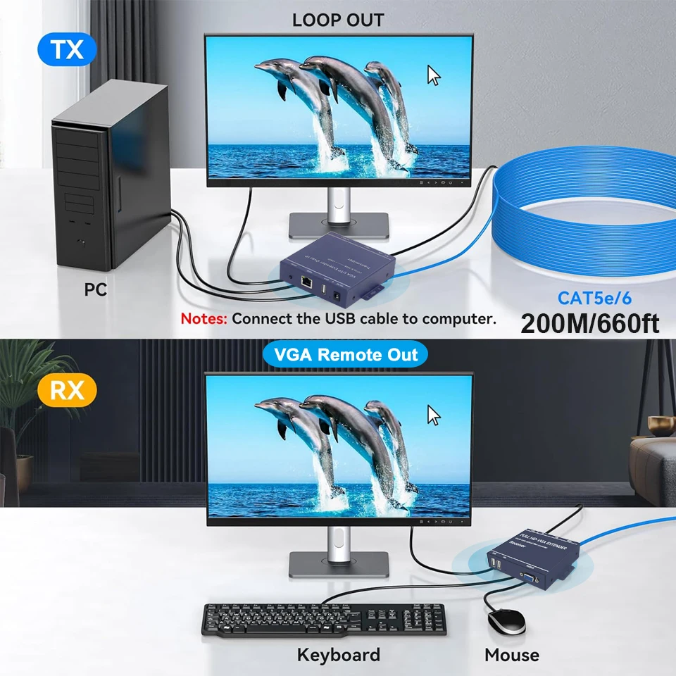 200m IP Network VGA KVM Extender RJ45 VGA Extender USB Over Cat5 Cat5e Cat6 Cabl