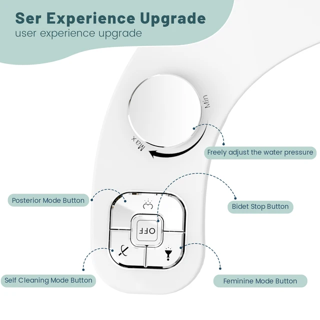 Bottone SAMODRA Bidet-doppio ugello autopulente Non elettrico (lavaggio frontale e posteriore) Bidet per acqua dolce attacco per sedile del Water 2