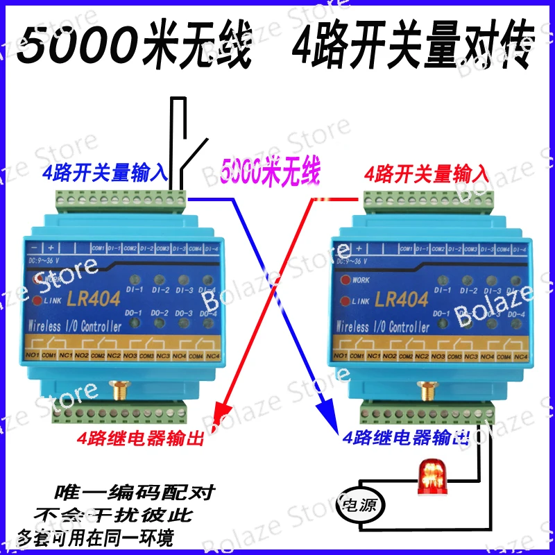 컨트롤러 Io De Transmision, Rele Remoto 인터럽터, Lr404