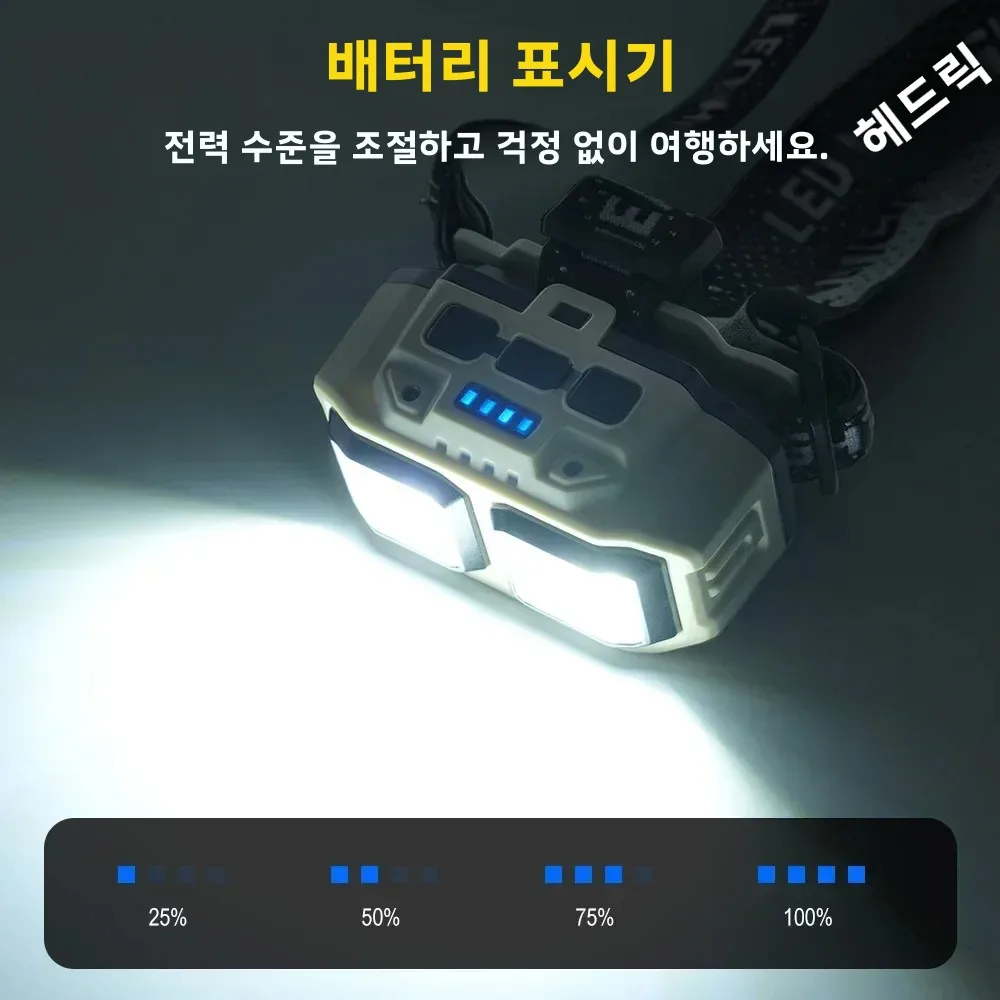 BORUiT LED 헤드램프 유도 USB 충전식 헤드 손전등 내장 배터리가 있는 4가지 조명 모드 캠핑 낚시 헤드라이트