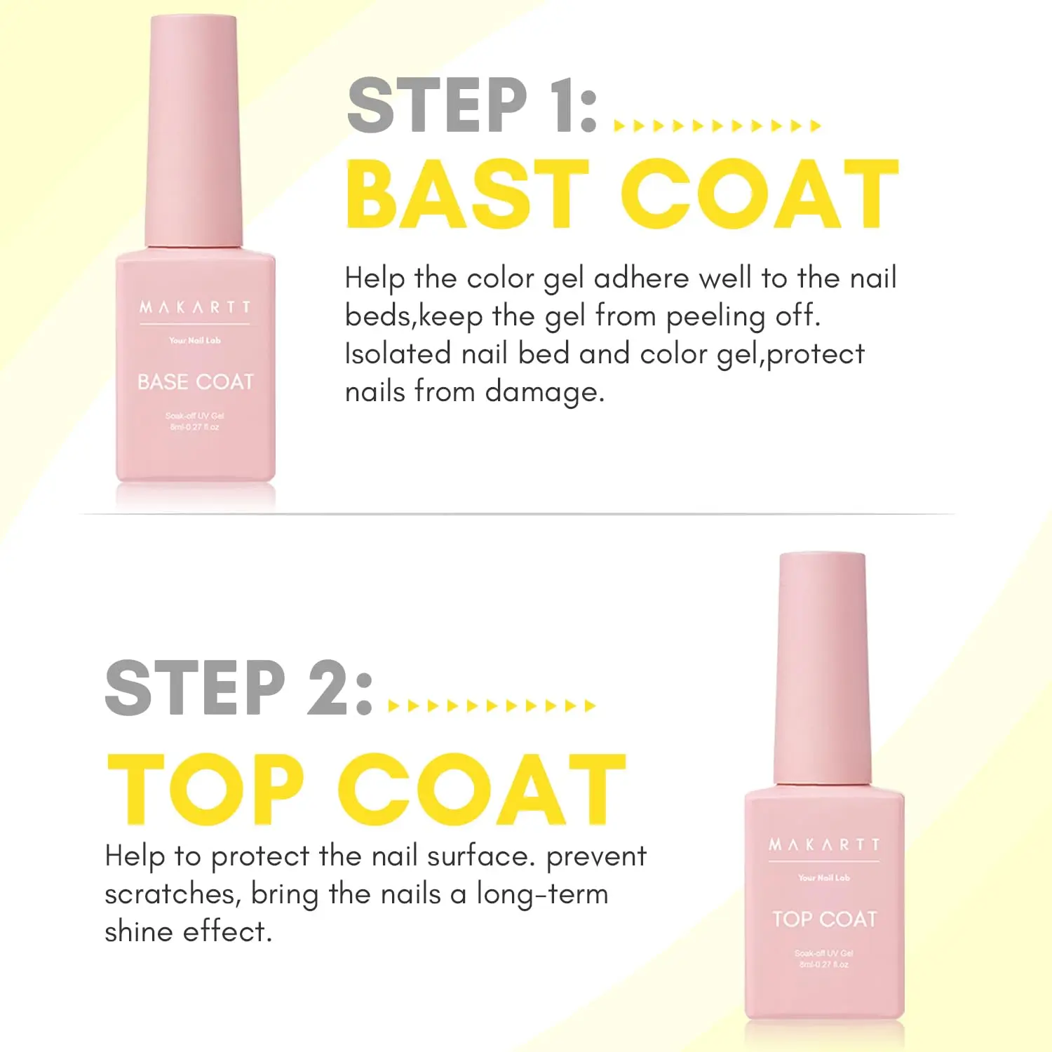 Nail Art Set Gel Top Coat and Base Coat Kit