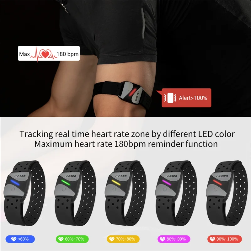 

CooSpo HW807 HRV Heart Rate Monitor Armband Optical Outdoor Fitness Sensor Bluetooth for Wahoo 5.0 ANT+ IP67 Running Cycling