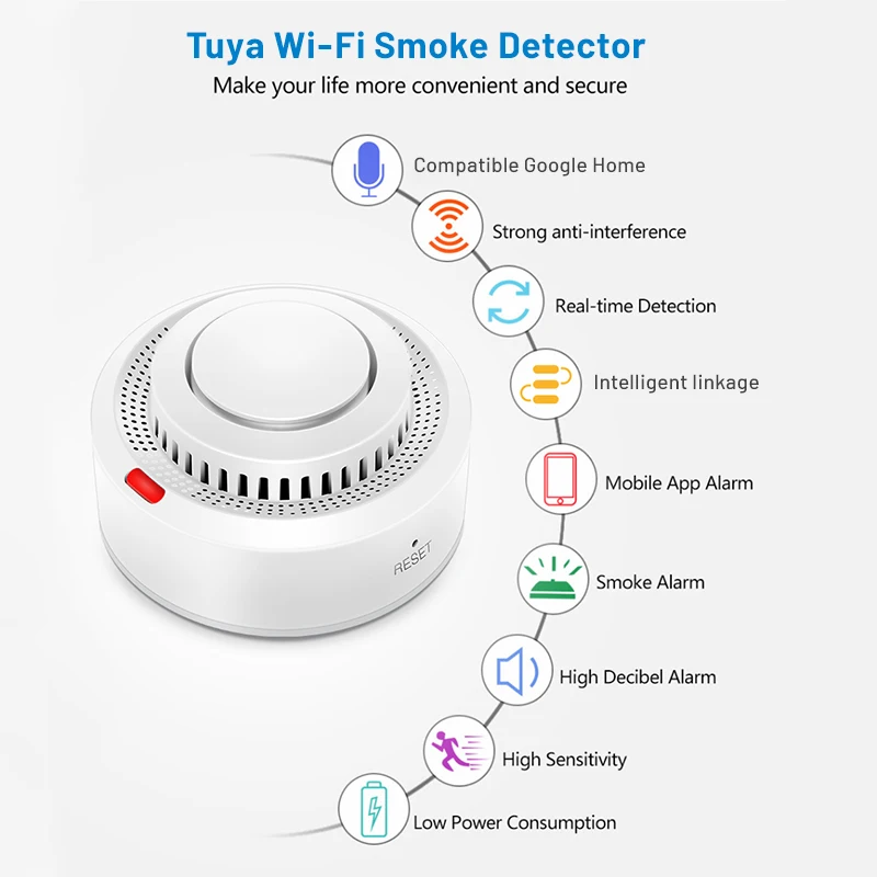 Tuya WiFi Rilevatore Di Fumo Rilevamento Di Temperatura E Umid&agrave; 3 In1 Protezione Antincendio Sensore Rilevatore Di Fumo Smart Life Vigile Del Fuoco