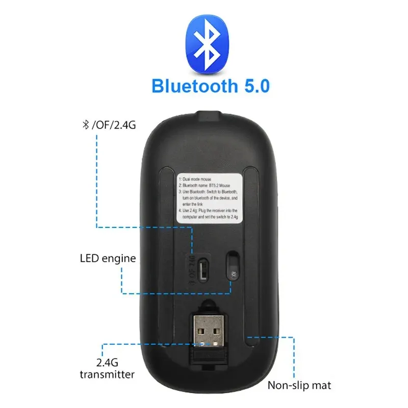 Wireless Mouse RGB Rechargeable Bluetooth Mice Wireless