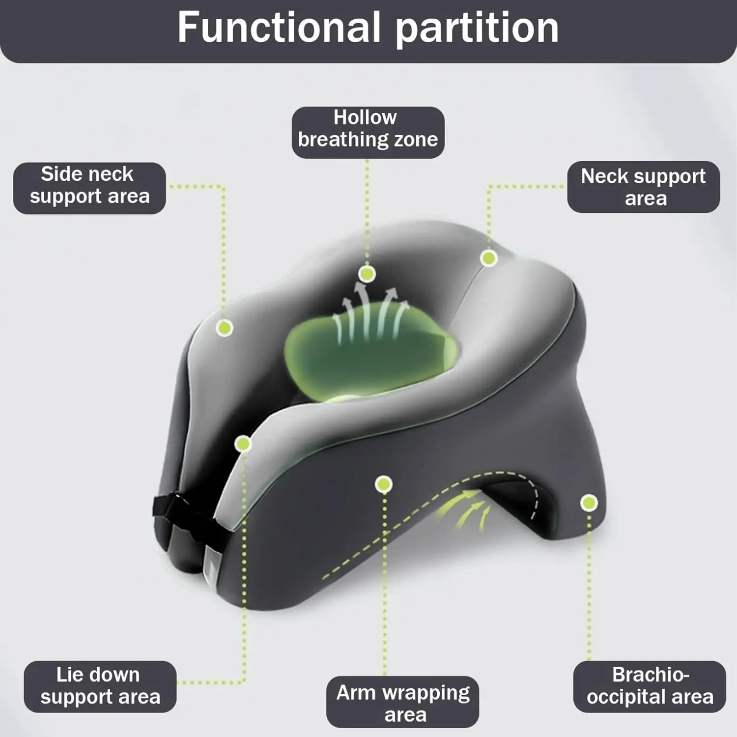 Ushaped Travel Pillows 2-in-1 Travel Pillow Face Down Pillow Cooling Gel Memory Foam Face Pillow Relax Arms Eye Surgery Support 3