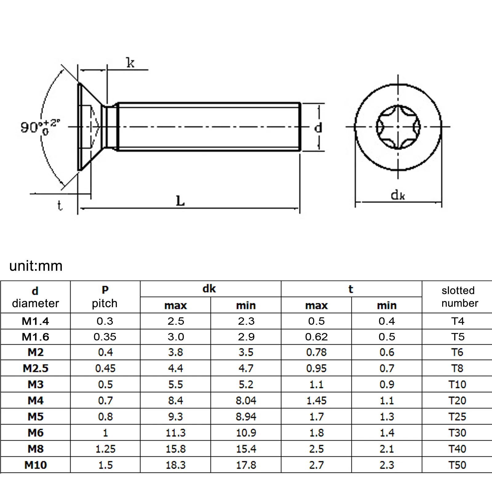 10/20/50pcs Six-Lobe Torx Flat Countersunk Head Screw Bolt M3 M4 M5 M6 304 A2-70 Stainless Steel GB2673