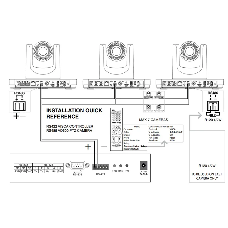 SMTAV PTZ Joystick Controller, Serial Controller Joystick,PELCO-D/P/VISCA PTZ Joystick Keyboard Controller
