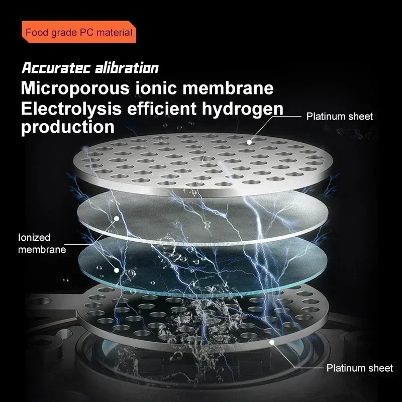 زجاجة مياه رياضية محمولة، زجاجة جزيئية غنية بالهيد...