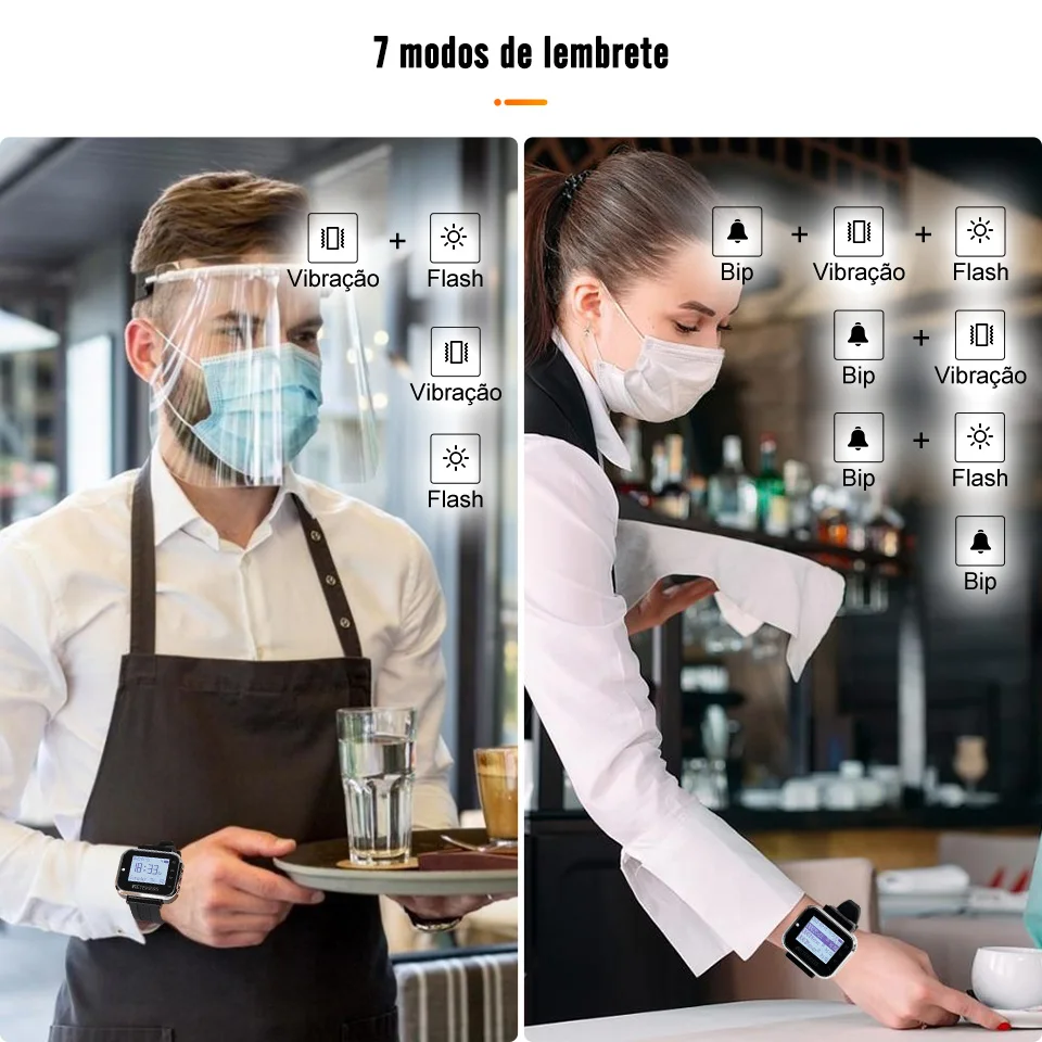 de Restaurante, 7 Idiomas, Garçom, Bar, Café,