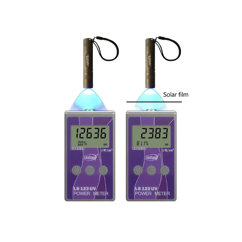 Linshang LS123 Portable UV Power Meter Radiation Intensity Measurement Device Test Ultraviolet Irradiance Radiance Density