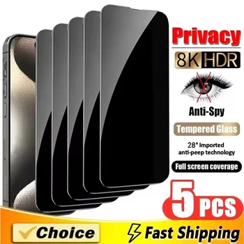 Anti-Spy Privacy Screen Protector