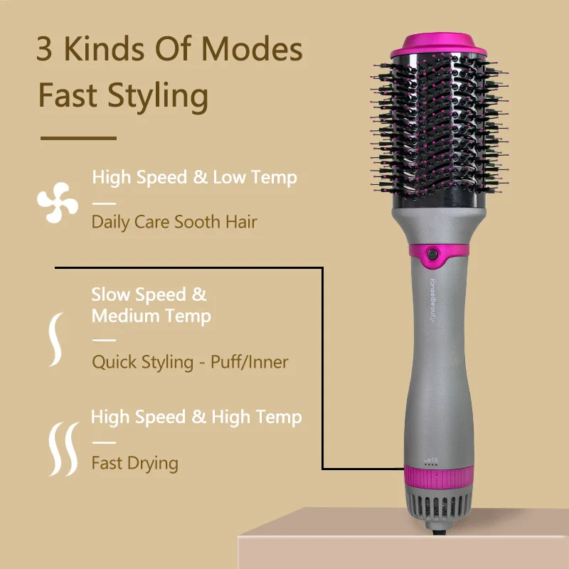 2 in 1 Hot Air Brush Electric 360&deg; Rotating Ion Blow Dryer Brush One Step Professional Curling Combair Straigh Comb Roller