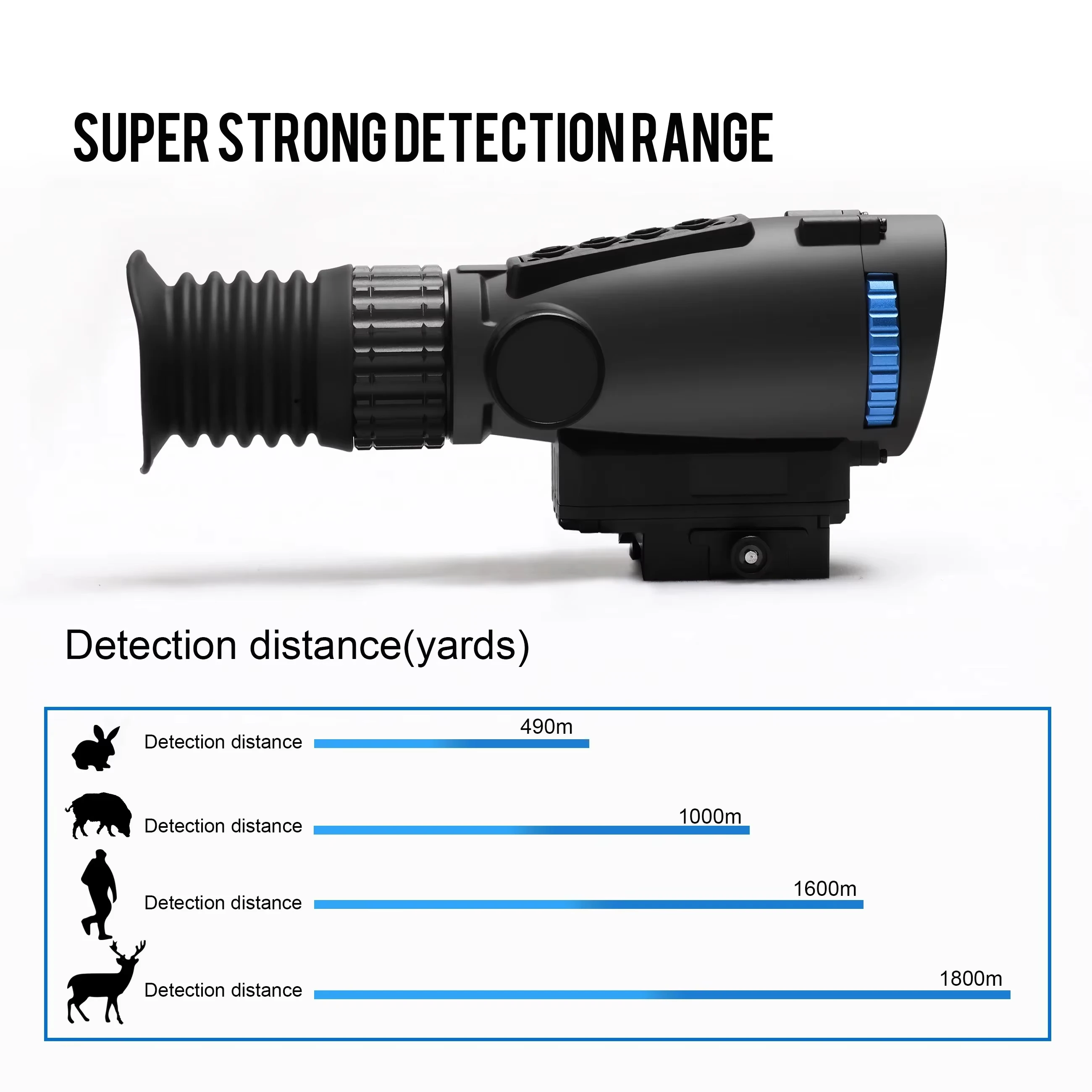 サーマルスコープ GRL325/GRL335 384x288 サーマルイメージングサイト