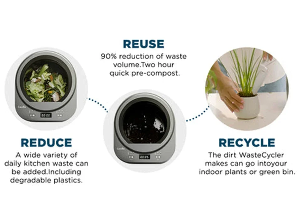 Eco-friendly Kitchen Waste Composter Innovative Biological Waste Management System Electric Commutator Automatic Household Use 5