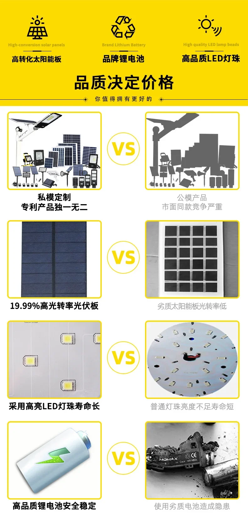 Description Picture 6 of itemTwo-color Temperature Solar Column Head Lamp Villa Garden Fence Chinese Column Wall Garden Lamp Solar Led Light Outdoor Garden