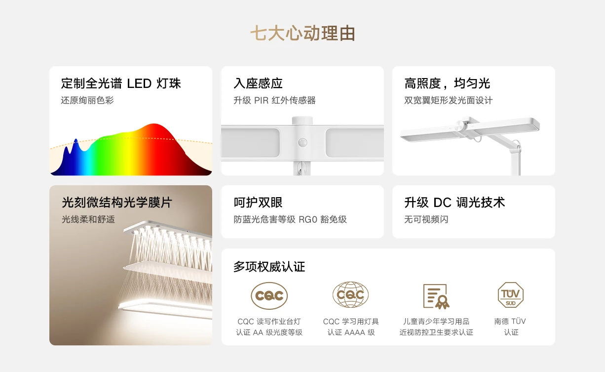 Xiaomi Mijia Desktop Learning Light – MJTD08YL description image 2