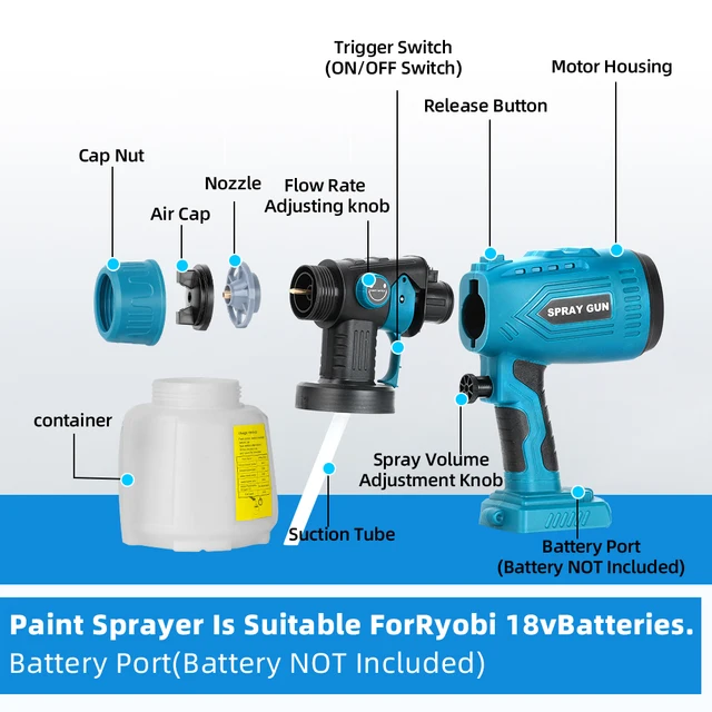 200W Cordless HVLP Paint Sprayer for Bosch 18V Battery, 4 Nozzles, 3 Spray Patterns, 1000ML Container (No Battery) 2