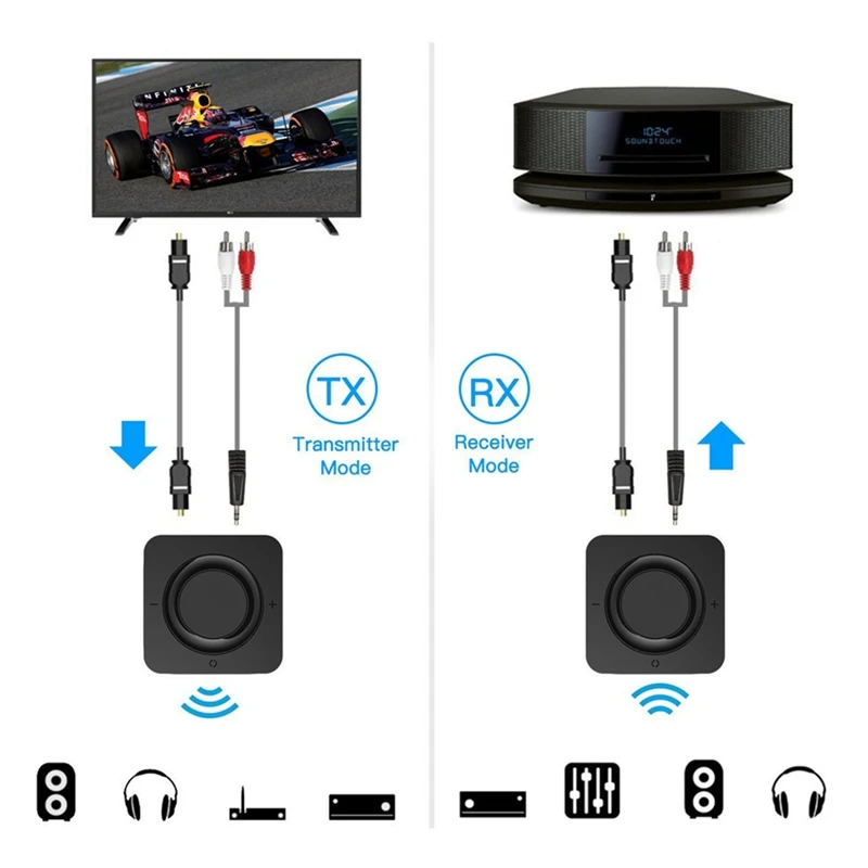 Фото Bt4842b новейший Bluetooth 5,0 + Edr Bluetooth приемник/передатчик интегрированный A2dp/Avrcp без потерь качества звука №5