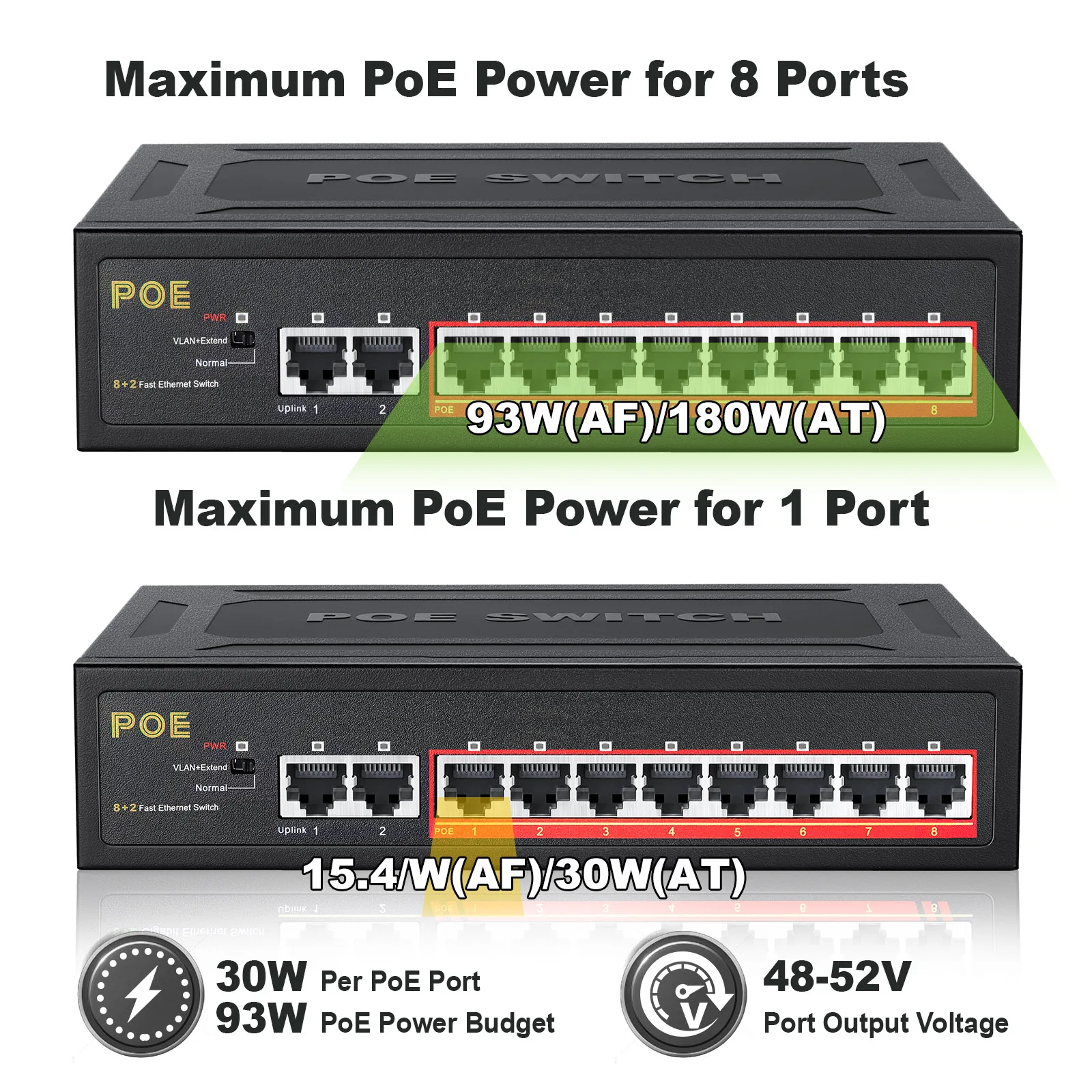 IENRON POE Vasúti váltó 100 mbps Ethernet Vasúti váltó 8 Szelelőakna RJ45 gyorsan Megye hálózati smare Vasúti váltó vel 2 uplink számára Ip camera/wifi Forgalomirányító