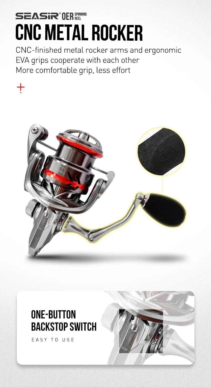 SEASIR OER Ultra Light Long Throw Aluminum Shallow Spool Spinning Fishing Reel Max Drag 12kg Freshwater Saltwater Fishing Tackle