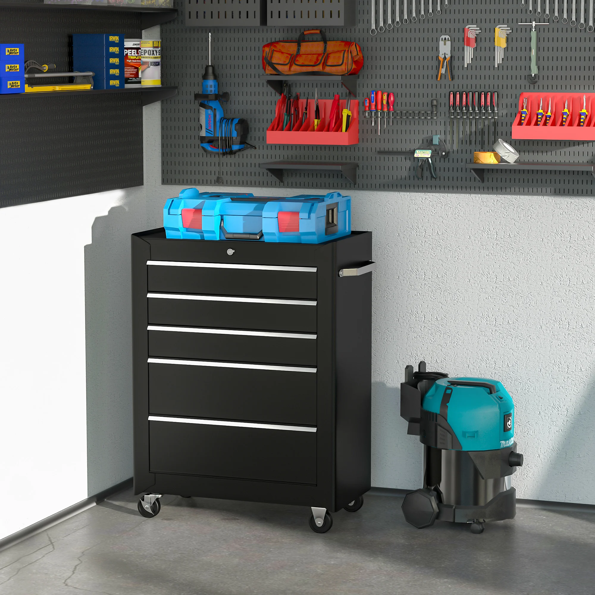 dsc-products