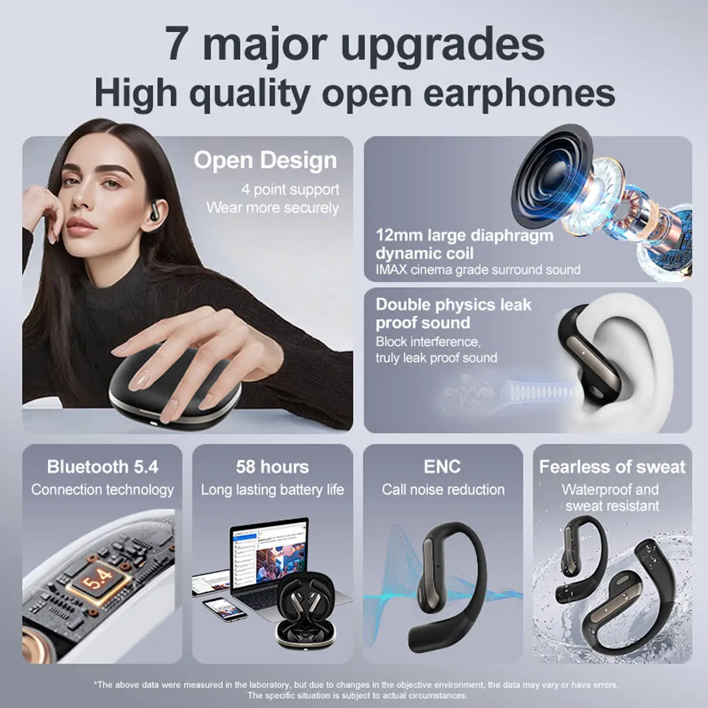Revolutionary Bluetooth 5.4 Smart Wireless Earphones with AI Interpretation & Extended Battery Life