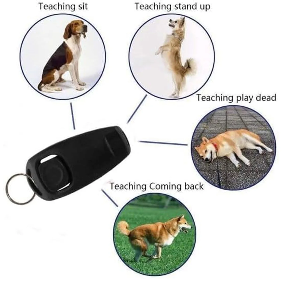 2-In-1 Pet Training Whistle And Clicker Dog Training Product With Sound Dog Clicker With Wristband Pet Behavior Trainin dog whistle,dog clicker