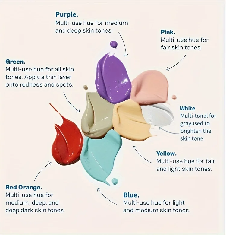 Description Picture 3 of itemFull Coverage for Dark Circles Redness & Dull Skin Tones Natural Finish Liquid Contour Makeup Colorful