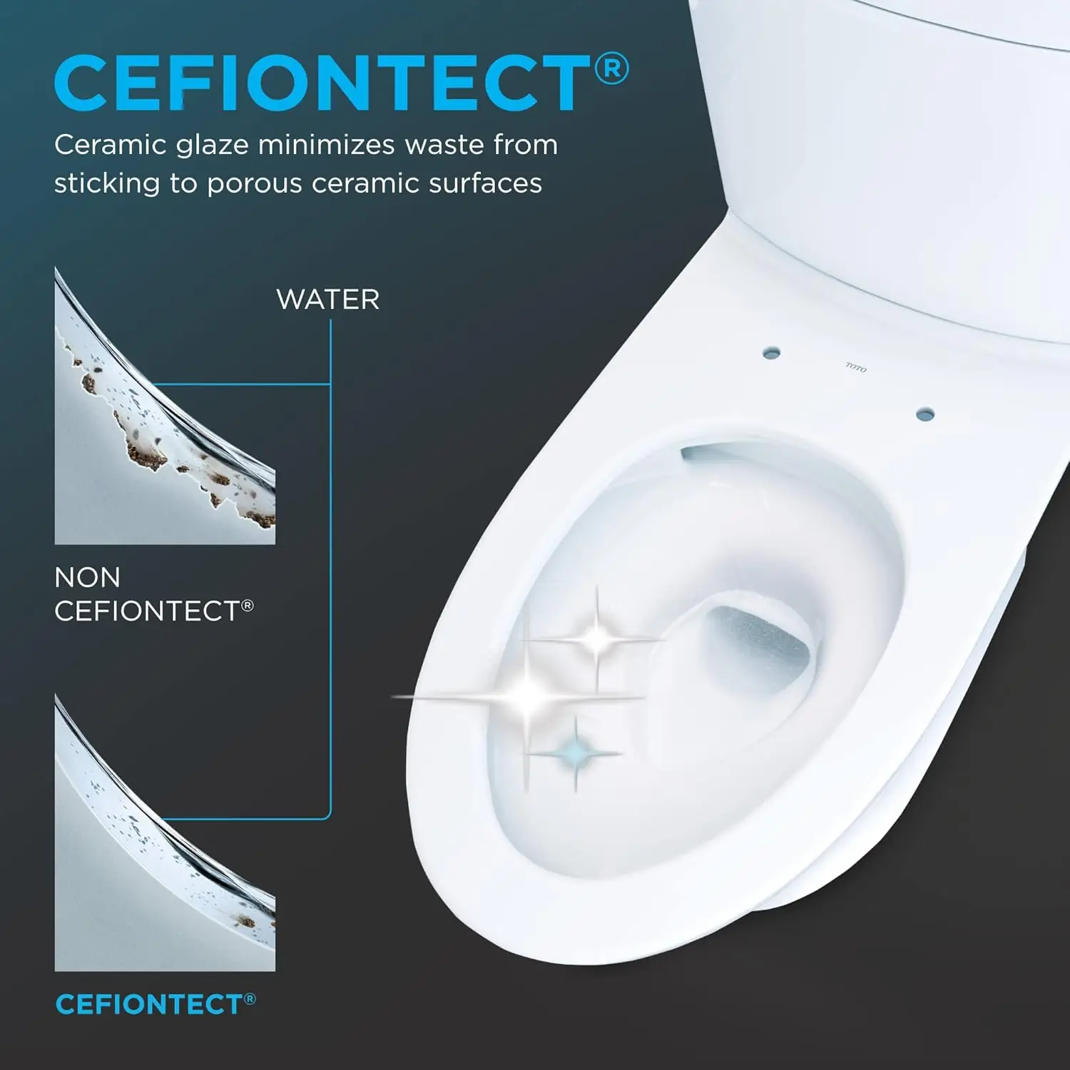 Aquia IV 0.9/1.28 GPF Dual Flush Two Piece Elongated Toilet with Push Button Flush Cotton 28.5"D x 15.5"W x 29.5"H 5
