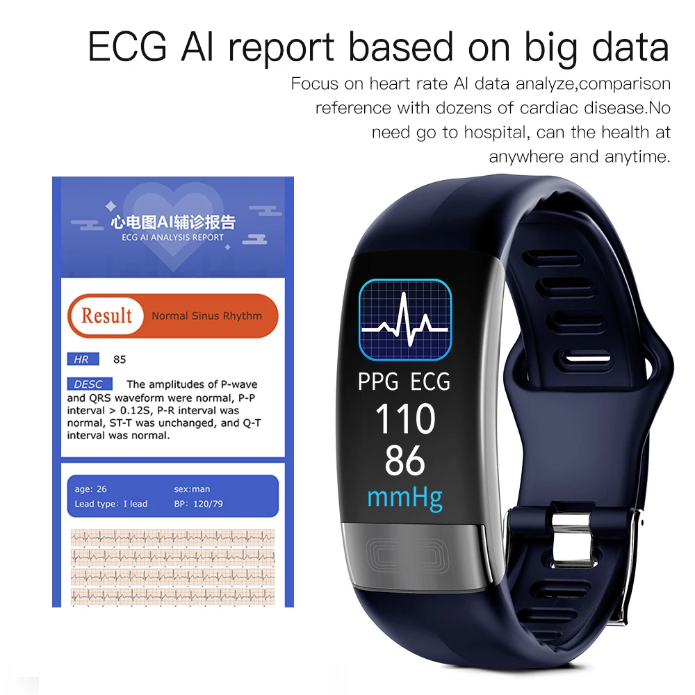 ������� ����Ʈ ��ġ ü�� ����� �ո� ���, ECG PPG ���� HRV �׽�Ʈ, ���� �溸 �˸�, ����Ʈ ��ġ