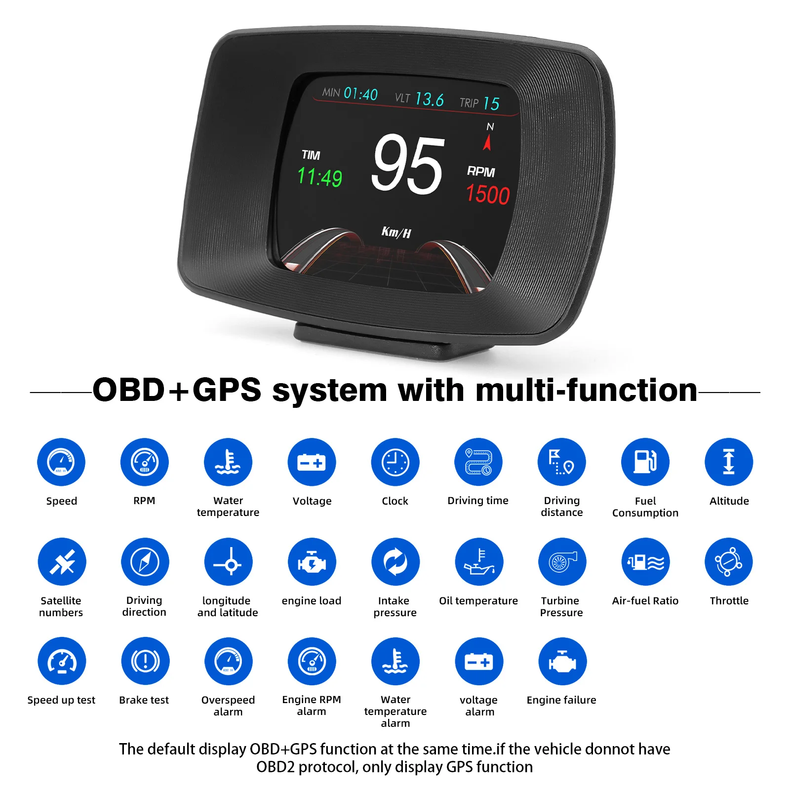 HD P13 OBD2 GPS HUD Car Head Up Display Digital Speedometer Auto On-board  Computer With Speed RPM Temperature Voltage Alarm