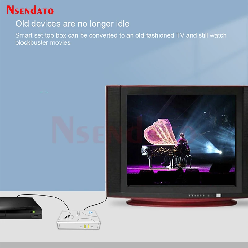 HD Audio video Converter Box HDMI-Compatible to AV RCA S-Video Converter adapter 1080P HDMI2AV With NTSC PAL CVBS For PS4 TV DVD