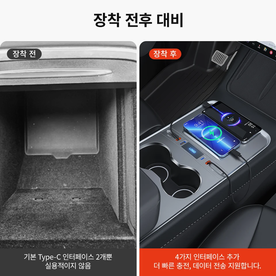 테슬라 모델 3 Y 2023을 위한 최적의 고속 충전기
