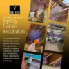 Bond SF001 12-Packs with Gun and Cleaner,Premium Single Component, Self Expanding, Purplecoat Closed Cell Insulation Spray Foam, 6