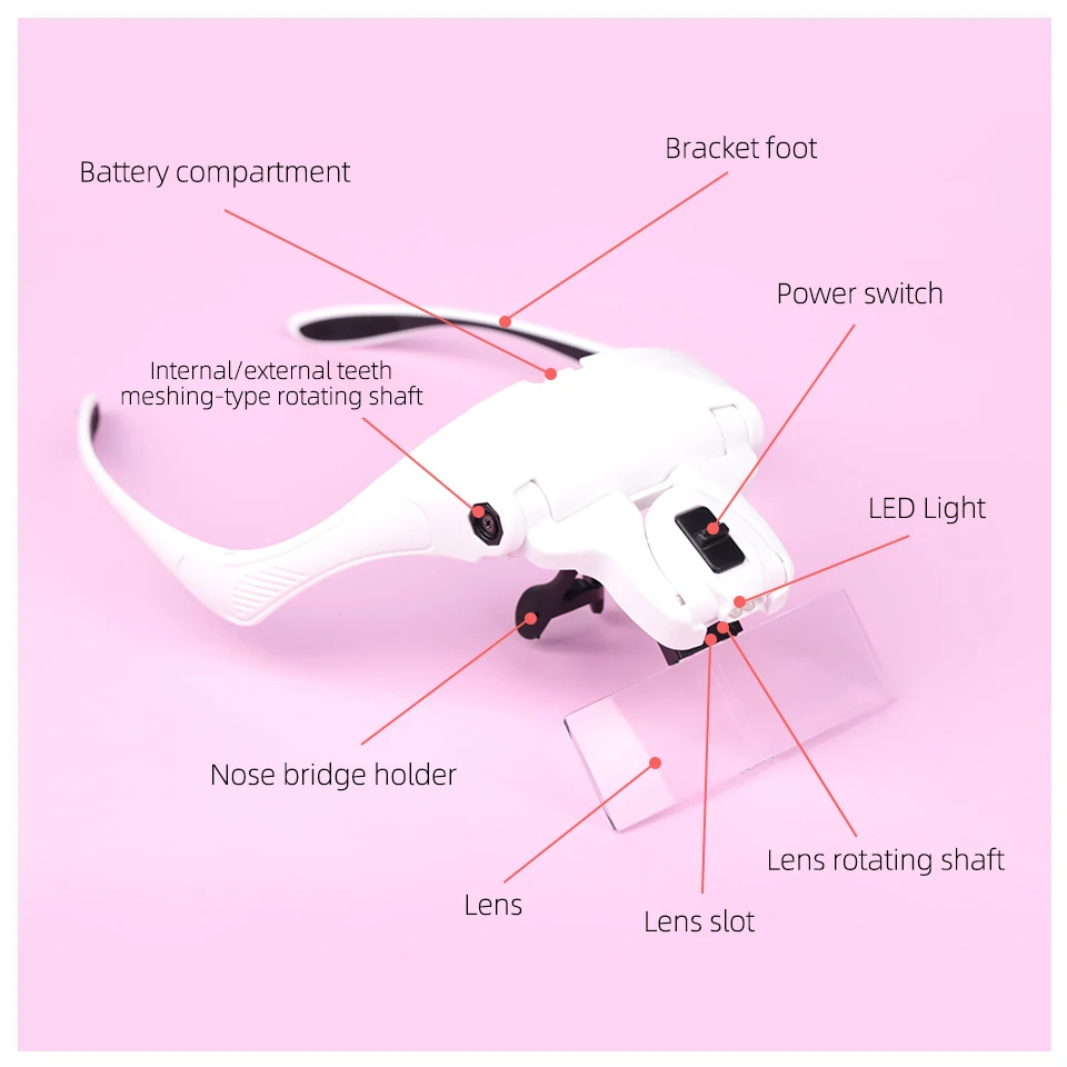 

1.0X 1.5X 2.0X 2.5X 3.5X 5 Lens Loupe LED Light Headband Magnifier Magnifying Glass Glasses Loupe Watchmaker Repair Tool Glasses