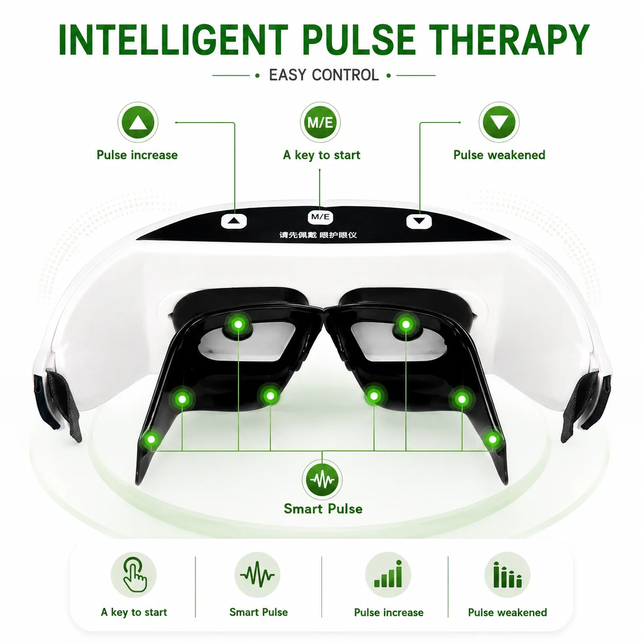 Wireless 3D Rechargeable Green Light Eye instrument Restore vision Eye Massager Child Myopia Treatment Massage eye glasses
