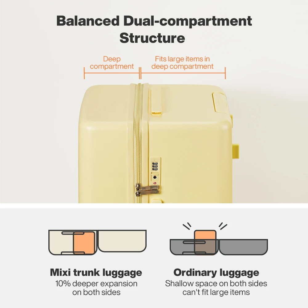 حقيبة سفر فاخرة Mixi Trunk متوسطة الحجم بهيكل صلب...