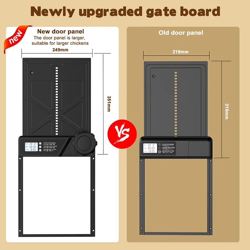 Chicken Coop Door Automatic AA Battery Powered Large Size With LCD Display Timer Setting