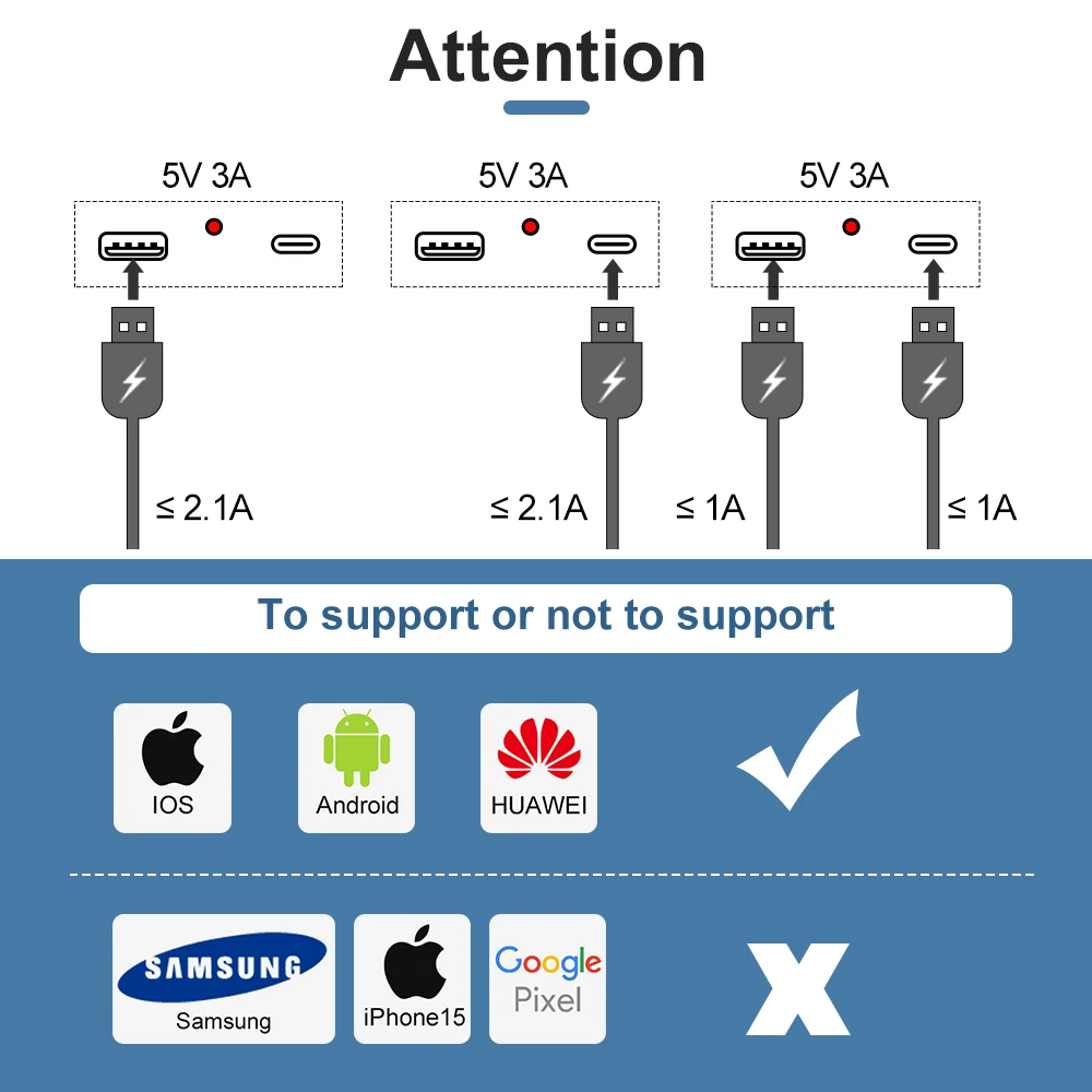 EU 전원 소켓, USB 충전 포트 및 유형 c 2.1A 16A 회색 PC 패널 86mm*86mm 러시아 스페인 벽 소켓 SRAN이 있는 소켓