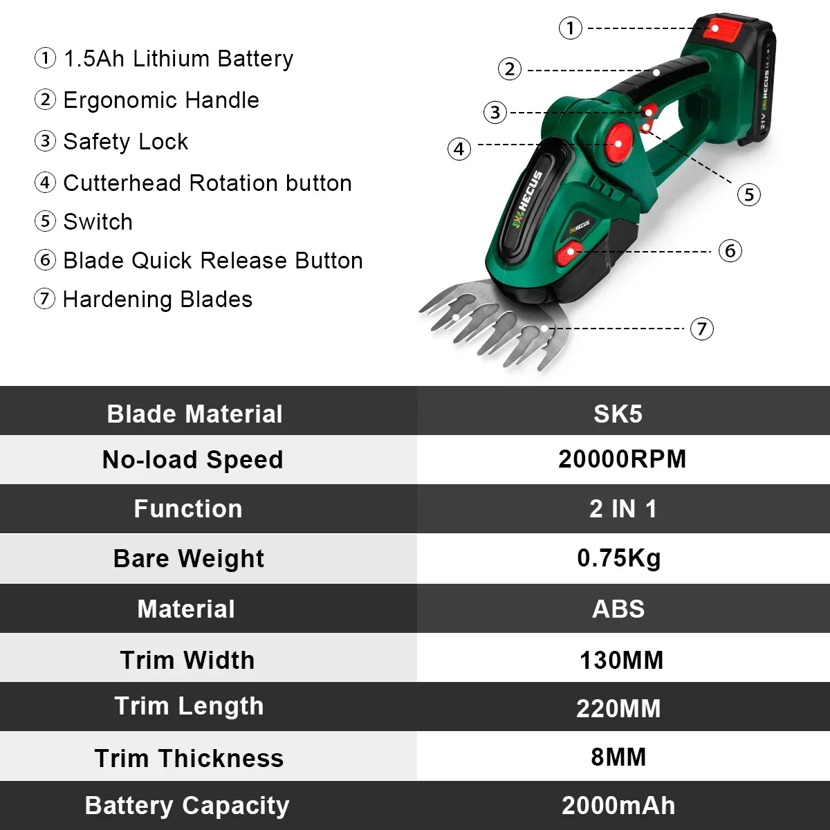 Hecus 2 IN 1 Cordless Electric Hedge Trimmer Lawn Mower Handheld Garden Shrub Pruning Trimmer Power Tools For Makita 18V Battery 2