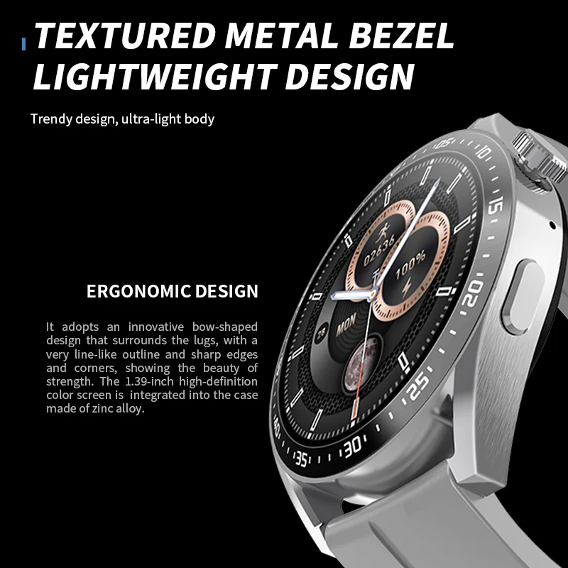 CHENZKJ HW28 Ʈ ġ 2023   Smartwatch  ð  ƮϽ   ð