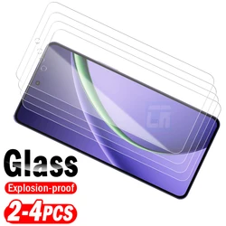 Premium Tempered Glass HD Clear Screen Protector (2 - 4 Pack) for 2Piece