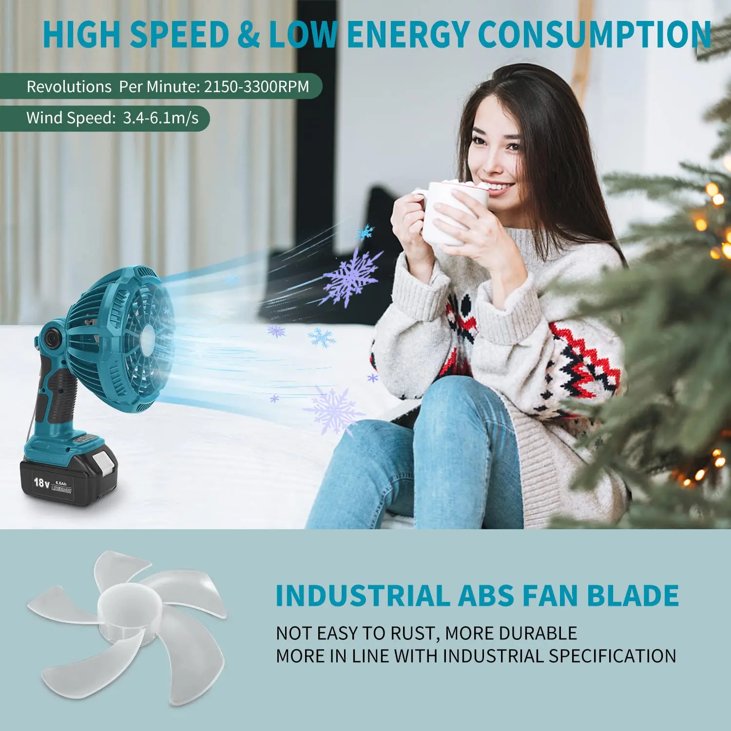 Beytvyow Cordless Fan for Makita 18v Battery with LED Light USB-A Fast Charging