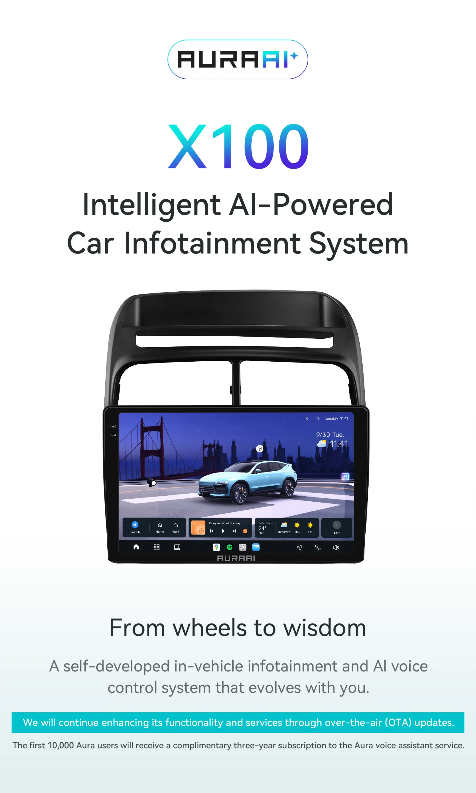 AURAAI Wireless CarPlay Navi Stereo Für Fiat Linea 2007 - 2012 Multimedia Player Autoradio Auto GPS Stereo RDS WiFi 4G Bluetooth – Detail 1