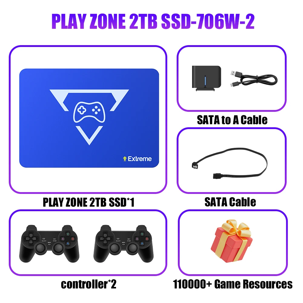 Play Zone 2TB Gaming SSD Game Console with 20000+Game &80+Emulator