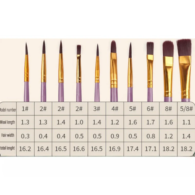 10 High-quality Nylon Brush Set of Oil Brush Plastic Rod Art Painting Watercolor Gouache Painting Pen
