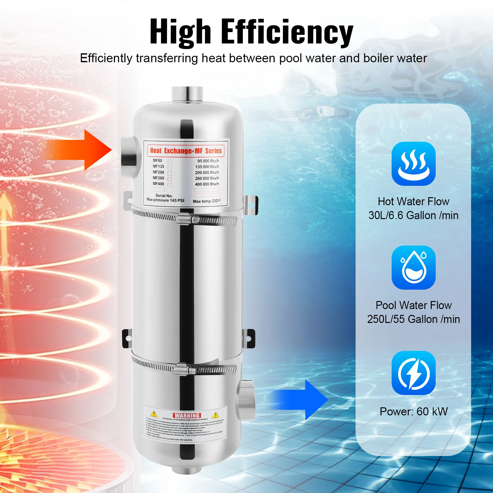 Scambiatore Di Calore - Riscaldamento Piscina - Foto 8